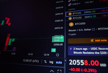 Stockmarket online trading chart on crypto currency platform. Cryptocurrency trading online.. Computer screen closeup background.