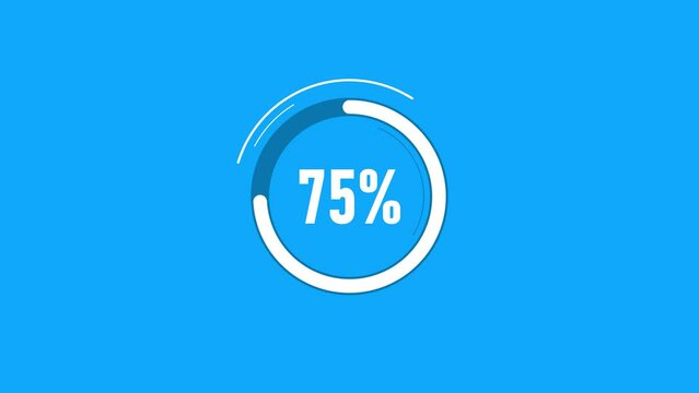Counting 0 to 100 Percentage Loading Circle on Blue Background