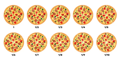 Fotobehang Pizza with fractions. Food pieces. Mathematical calculations. Meal rate. Children education. Whole pepperoni. Baking slice diagram. Italian cuisine. Pizzeria restaurant. Vector concept © VectorBum