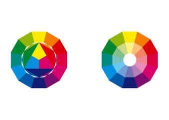 Cmyk Color Wheels (3 levels + light)
