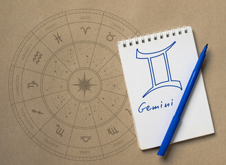 Notepad with pen and drawing of zodiac sign