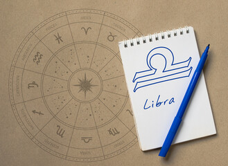 Notepad with pen and drawing of zodiac sign