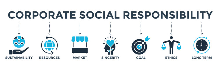 Corporate social responsibility banner concept with icon of sustainability, resources, market, sincerity, goal, ethics and long term. Web icon vector illustration