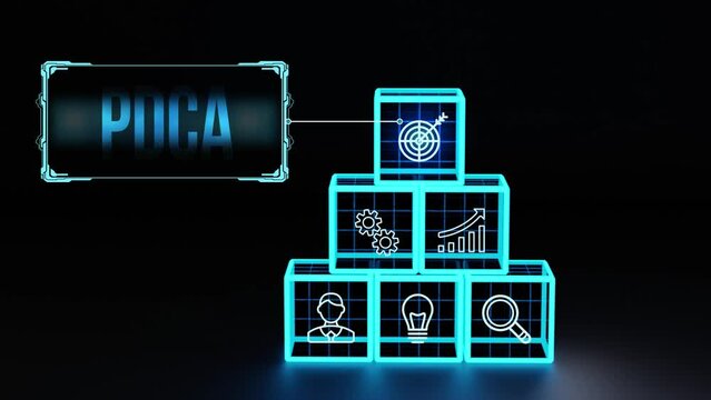 PDCA Plan Do Act Check Business technology concept. Technology, Internet and network concept.