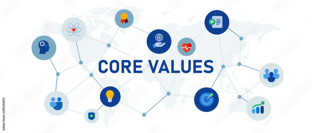 Poster core values principles statement concept banner header connected icon set symbol illustration