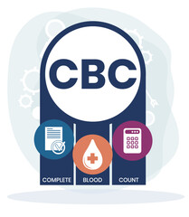 CBC Complete Blood Count acronym. business concept background. vector illustration concept with keywords and icons. lettering illustration with icons for web banner, flyer