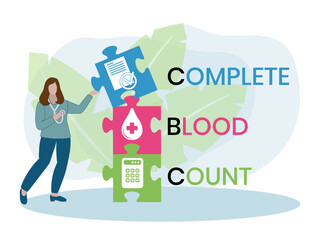 CBC Complete Blood Count acronym. business concept background. vector illustration concept with keywords and icons. lettering illustration with icons for web banner, flyer