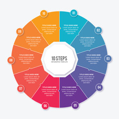 Circle Round Cycle Business Infographic Design Template with 10 Options - obrazy, fototapety, plakaty