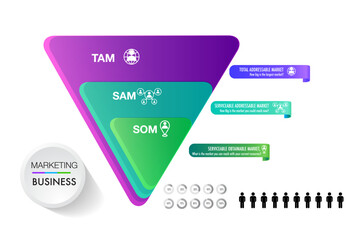 TAM SAM SOM infographic template 3 options marketing analysis business site for investment and opportunity - obrazy, fototapety, plakaty