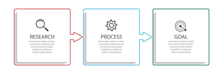 simple business infographic design with thin lines, there are three interconnected parts. Great for business presentations, flow diagrams, your banners