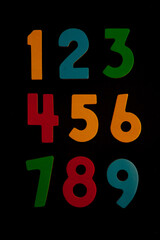 Background or texture of numbers. Finance data concept. Mathematic. Banking or currency. Business and economic growth.