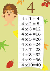 Multiplication table with a task to consolidate knowledge of multiplication. Colorful cartoon multiplication table vector for teaching math. Cartoon dinosaurs. EPS10