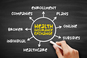 Health insurance exchange - health insurance marketplace, is a comparison-shopping area for health...
