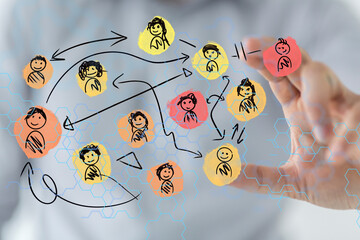 people network structure HR - Human resources management and recruitment - connection