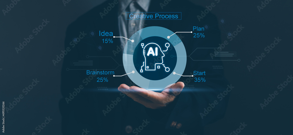 Aufkleber businessman shows ai technology using global internet connected to smart robot in hand, concept of a