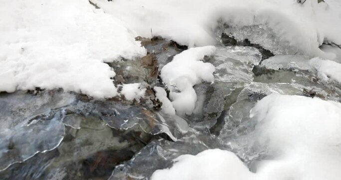 Close up on a frozen creek in a Swedish forest on the Omberg Mountain