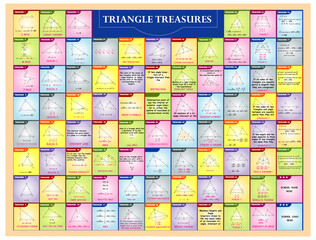 ALL RELATED TO TRIANGLES Poster for Mathematics Teachers, GREAT POSTER