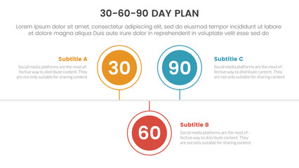 30 60 90 day plan management infographic 3 point stage template with circle timeline right direction up and down for slide presentation