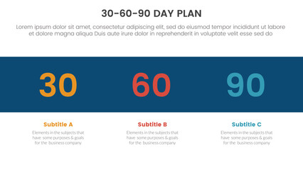 30 60 90 day plan management infographic 3 point stage template with icon in black horizontal background for slide presentation