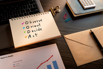 There is notebook with the word Observe Orient Decide Act. It is as an eye-catching image.
