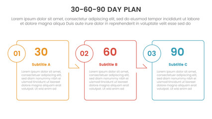 30 60 90 day plan management infographic 3 point stage template with box outline table arrow right direction for slide presentation