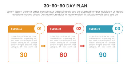 30 60 90 day plan management infographic 3 point stage template with box outline and badge arrow for slide presentation