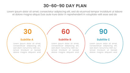 30 60 90 day plan management infographic 3 point stage template with big circle outline union for slide presentation