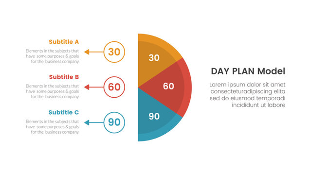 30 60 90 day plan management infographic 3 point stage template with vertical half circle with outline circle and arrow for slide presentation