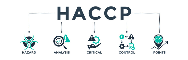 HACCP banner web icon concept for hazard analysis and critical control points acronym in food safety management system. Vector illustration - obrazy, fototapety, plakaty