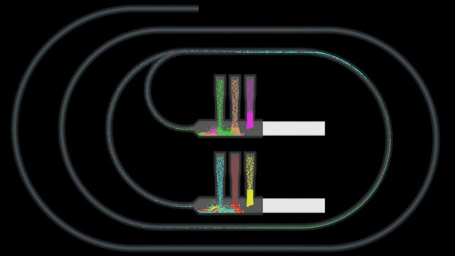 Particle simulation science - Pistons, pipes and colorful glass beads