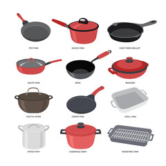 Set of different types of frying pan collection, Cooking utensil kitchenware, Sauce, Cast Iron Skillet, Saute, Wok, Braiser, Dutch Oven, Crepe, Grill, Stock Pot, Caserole, Roasting, 