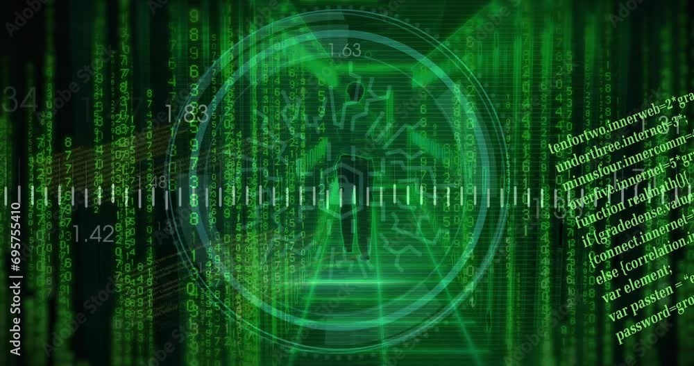 Poster animation of scope and data processing over computer servers