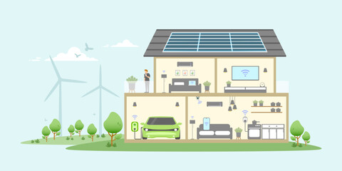 Environmental care and use clean green energy from renewable sources, Modern eco house low carbon concept, Smart home control with Electric car charging system, Wind power and Solar energy technology.