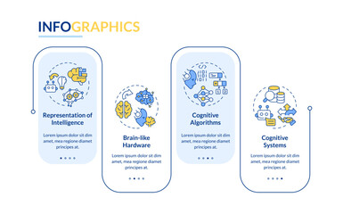 2D cognitive computing vector infographics template, data visualization with 4 steps, process timeline chart.