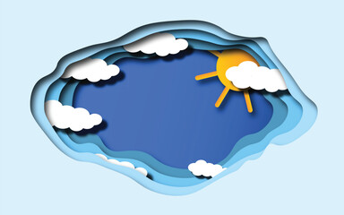 the world in the sky