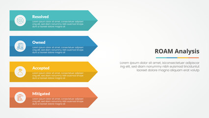 roam risk management infographic concept for slide presentation with rectangle arrow on left side with 4 point list with flat style
