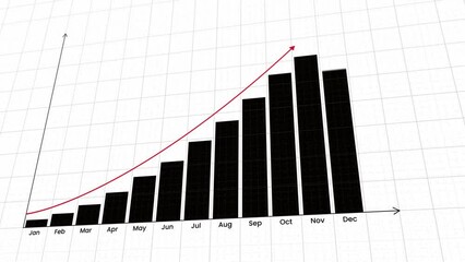 12 months bar chart development progress track for the year. Arrow going up growing business rapidly. Black and red business chart. 4K animation.