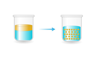 Emulsion, a mixture of two immiscible liquids (oil and water) in flasks, Emulsion oil in water, Immiscible liquids. Emulsification, emulsifier. isolated on white background. Vector illustration.