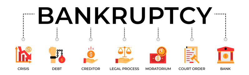 Bankruptcy banner web icon vector illustration concept with icon of crisis, debt, creditor, legal process, moratorium, court order, and bank. - obrazy, fototapety, plakaty