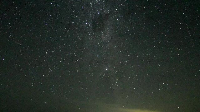 Horizontal timelapse video of Milky Way night with Geminid meteor shower from Salinas Grandes in Cordoba, Argentina