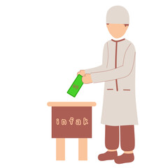 Muslim Faceless Illustration, Islamic Eid Activities