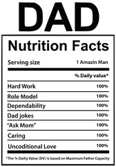 Dad Nutrition Facts Funny