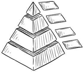 pyramid chart handdrawn illustration