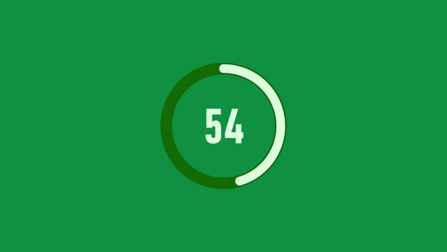 Counting 0 to 75 Percentage Loading Circle on Green Background