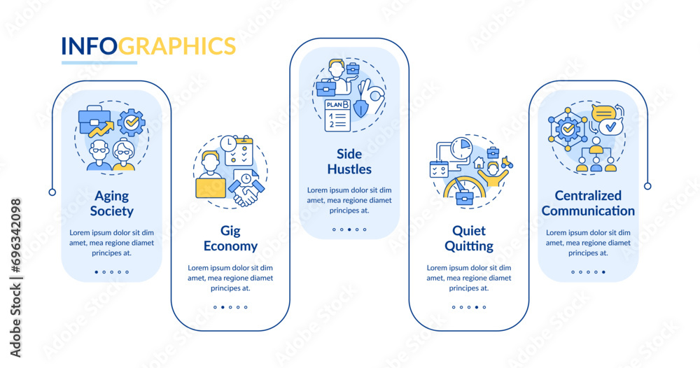 Poster 2d workplace trends vector infographics template with colorful line icons, data visualization with 5