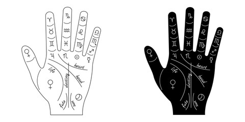 Palmistry and hieromancy. Hand lines and their meanings. Celestial and mystical astrology. Magical vector illustration.