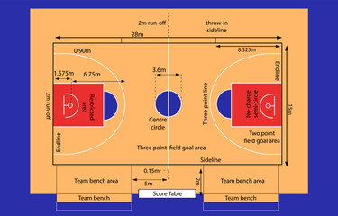 Basketball court with its size, Basketball court floor with line on the blue background