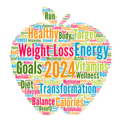 Healthy resolutions 2024 word cloud concept	