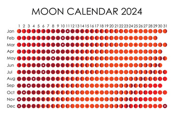 2024 Moon calendar. Astrological calendar design. planner. Place for stickers. Month cycle planner mockup. Isolated black and white background