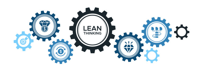 Lean thinking banner web icon vector illustration concept with define value, map value stream, create flow, established pull, and pursuit perfection icon. - obrazy, fototapety, plakaty
